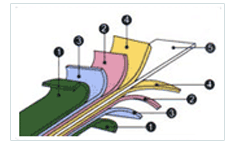 金屬拱形屋面的板材保溫與通風(fēng)采光