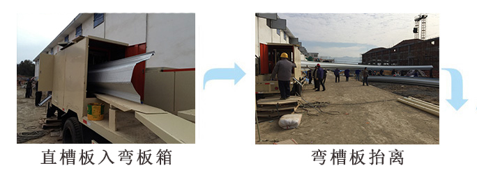 施工流程施工流程