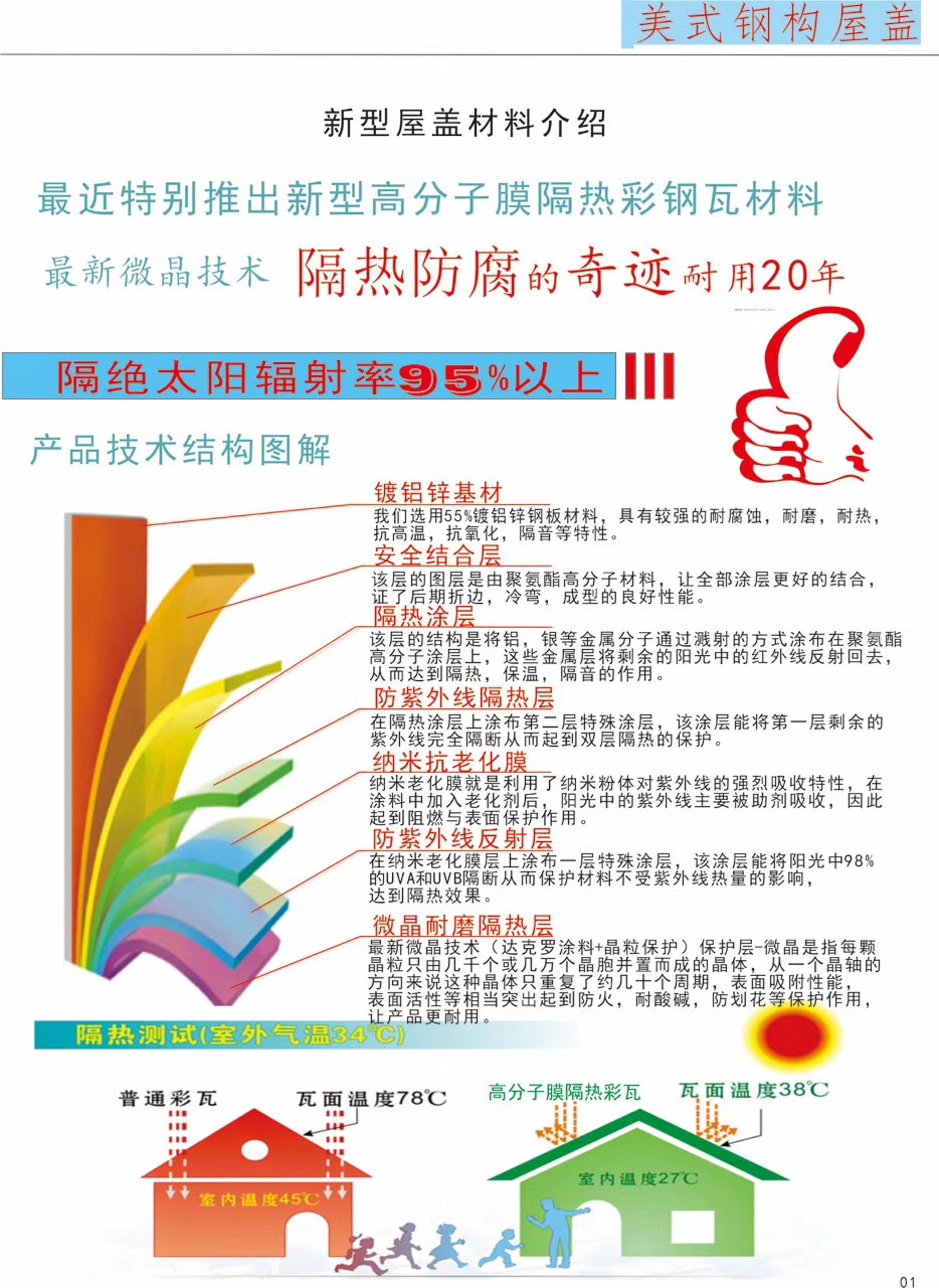 拱板設(shè)備之如何處理拱形波紋鋼屋蓋的保溫隔熱